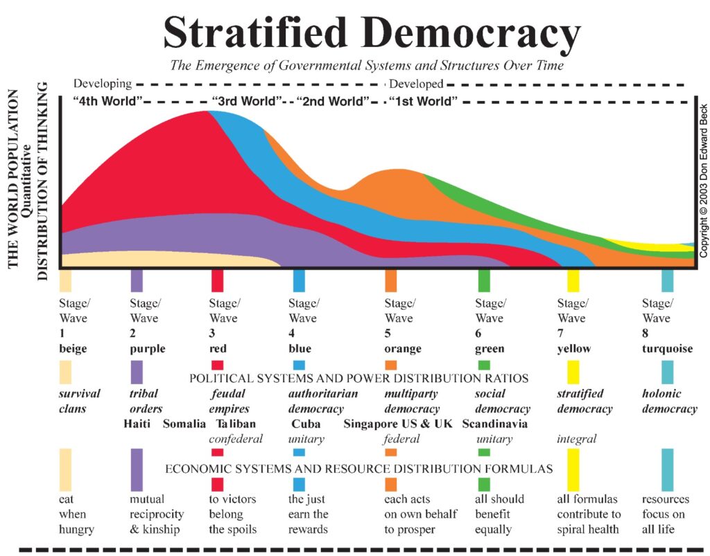 Western democracies accountability debate symbolizing double standards in transparency and justice