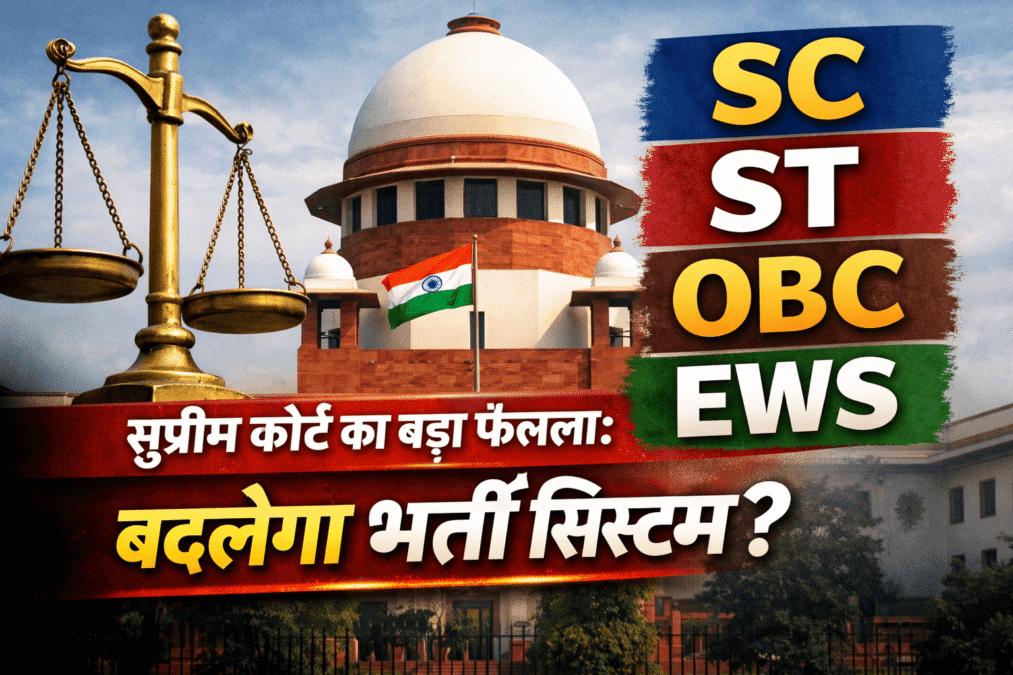सुप्रीम कोर्ट भवन के सामने न्याय का तराजू और एससी/एसटी/ओबीसी/ईडब्ल्यूएस से जुड़ा ग्राफिक