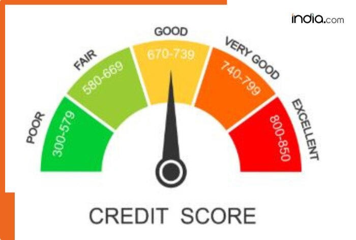 भारत में 2026 के नए बैंकिंग नियमों का डिजिटल बैंकिंग और क्रेडिट सिस्टम पर प्रभाव