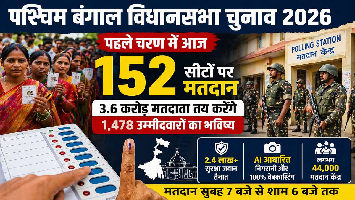 पश्चिम बंगाल विधानसभा चुनाव 2026 मतदान