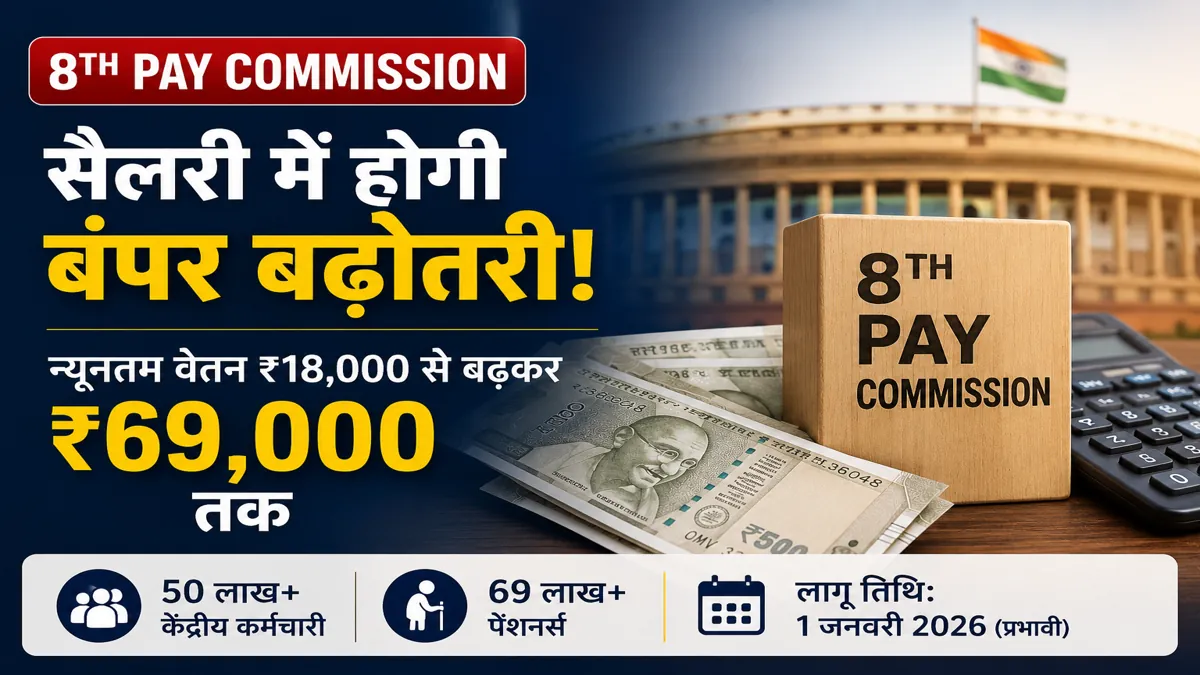 8वें वेतन आयोग में सैलरी बढ़ोतरी और 69,000 रुपये न्यूनतम वेतन की संभावना