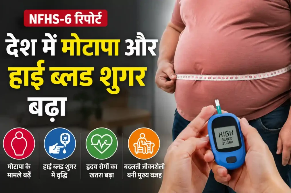 NFHS-6 रिपोर्ट: भारत में मोटापा और हाई ब्लड शुगर के मामलों में तेज वृद्धि - राष्ट्रीय
