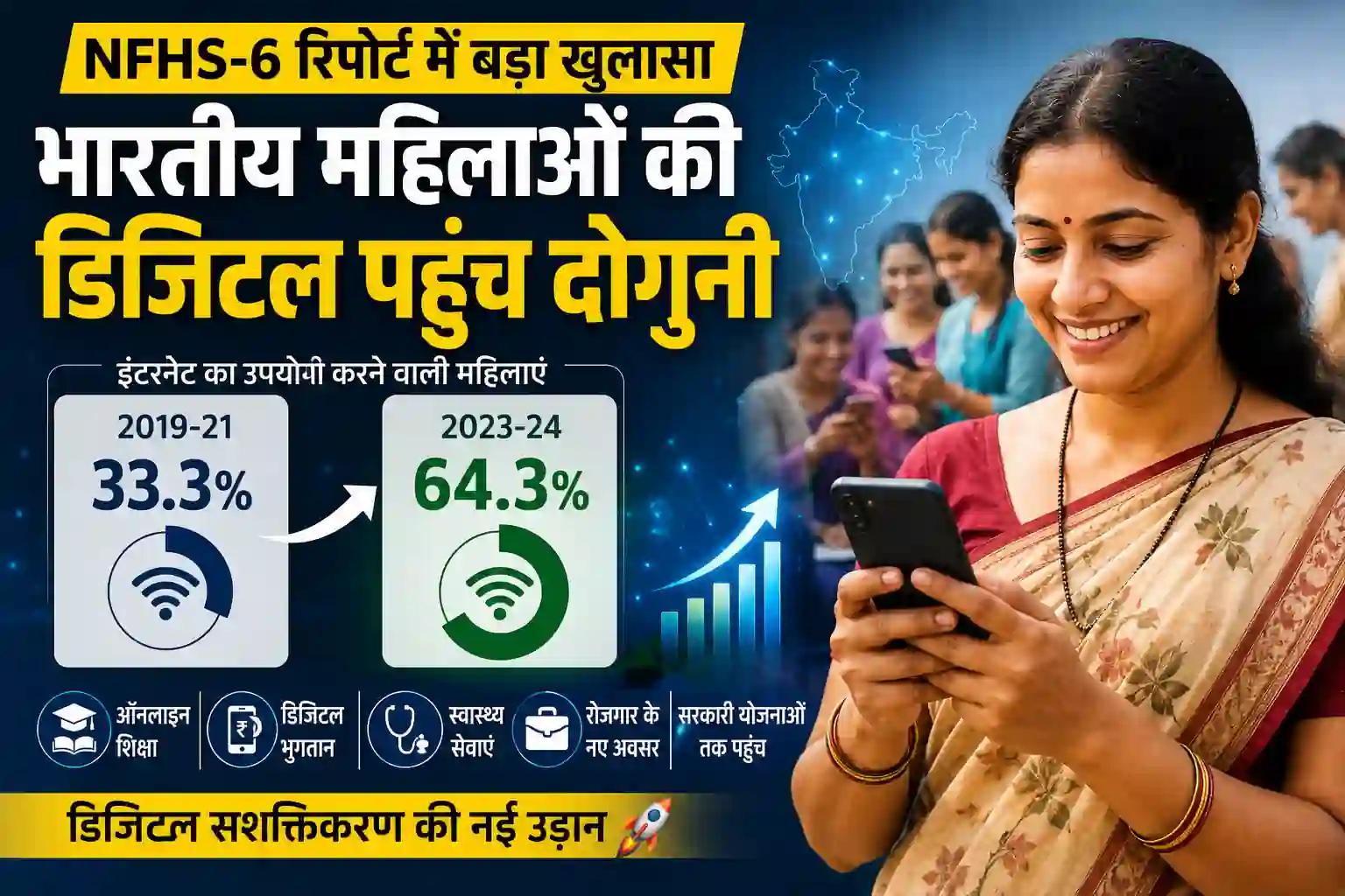 NFHS6_Women_Digital_Access_Discover - Uncategorized