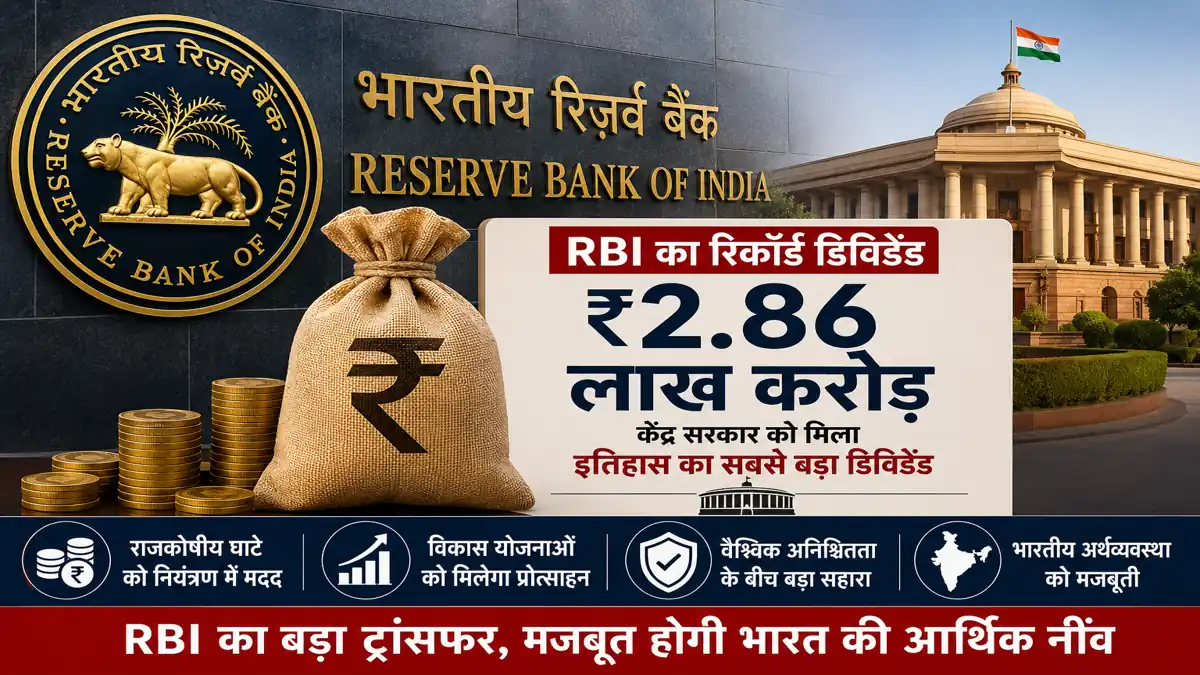 RBI Dividend 2026: केंद्र सरकार को ₹2.86 लाख करोड़ का रिकॉर्ड सरप्लस ट्रांसफर
