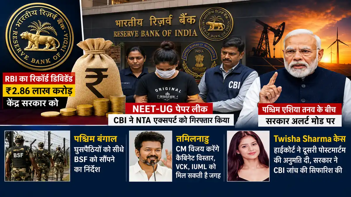 आज की बड़ी राष्ट्रीय खबरें 2026: RBI का रिकॉर्ड डिविडेंड, NEET-UG पेपर लीक मामले में CBI कार्रवाई और पश्चिम एशिया तनाव पर केंद्र सरकार अलर्ट