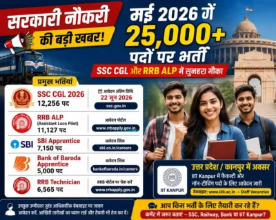 सरकारी नौकरी की बड़ी खबर! मई 2026 में 25 हजार+ पदों पर भर्ती, SSC CGL और रेलवे में युवाओं के लिए सुनहरा मौका
