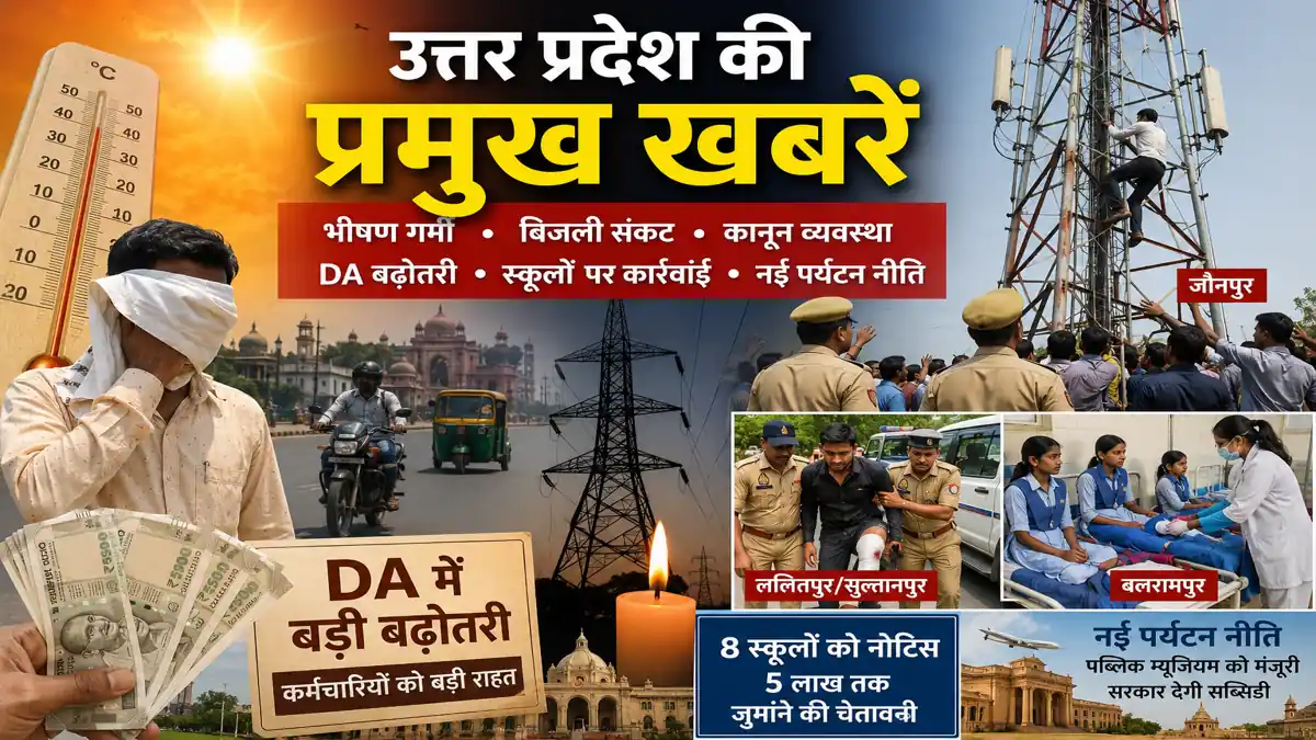 उत्तर प्रदेश में भीषण गर्मी, बिजली संकट और प्रमुख घटनाओं को दर्शाती फीचर इमेज