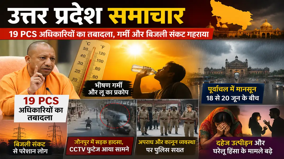 उत्तर प्रदेश समाचार 2026 फीचर इमेज जिसमें 19 PCS अधिकारियों के तबादले, भीषण गर्मी, बिजली संकट, मानसून अपडेट, सड़क हादसे और कानून व्यवस्था की खबरें दिखाई गई हैं