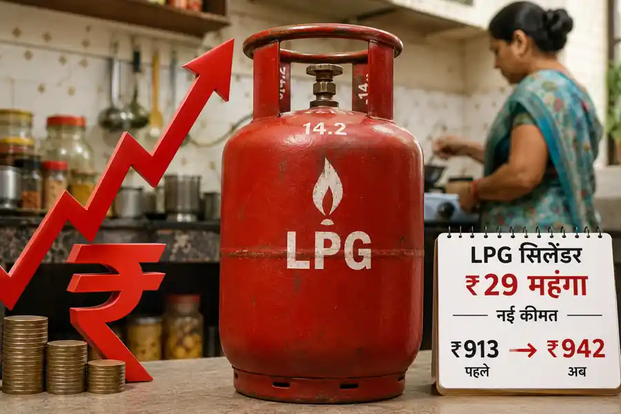 घरेलू LPG सिलेंडर ₹29 महंगा, दिल्ली में 14.2 किलोग्राम सिलेंडर अब ₹942 का - Uncategorized