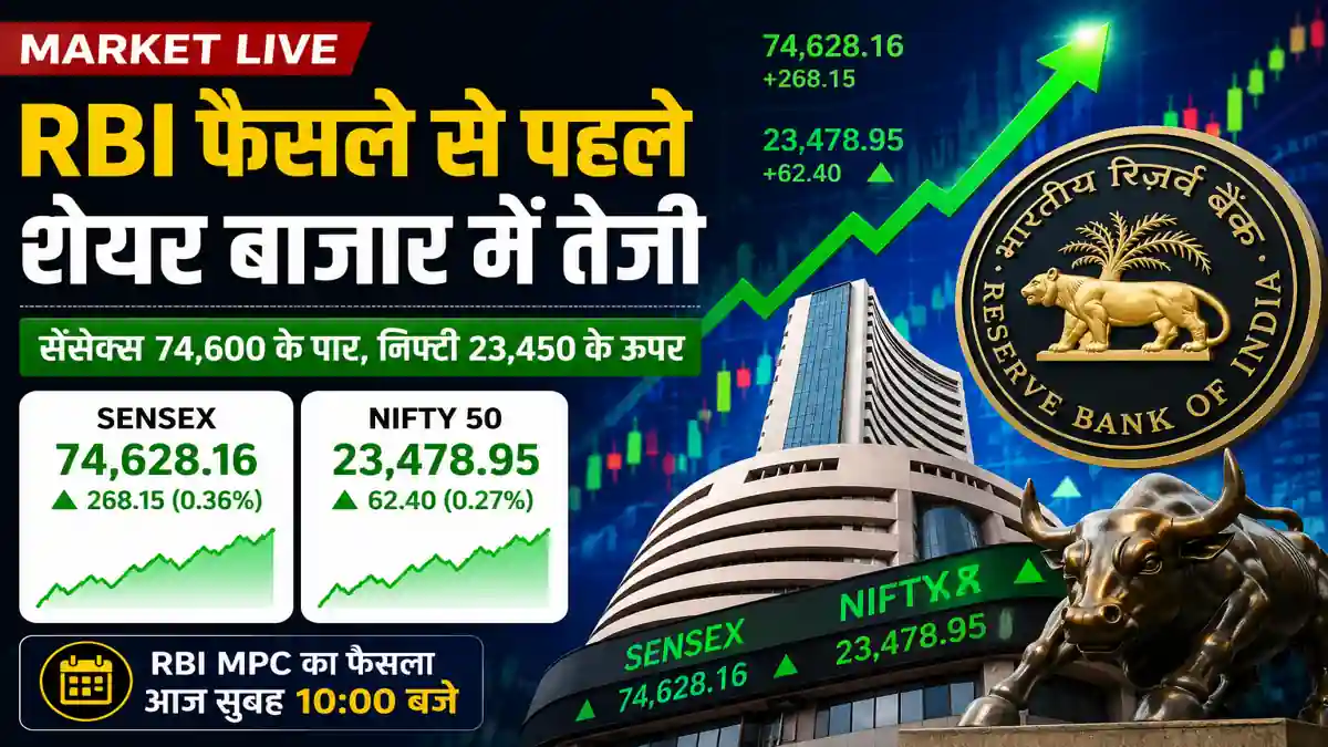RBI के फैसले से पहले शेयर बाजार में तेजी, सेंसेक्स 74,600 और निफ्टी 23,450 के पार - व्यापार