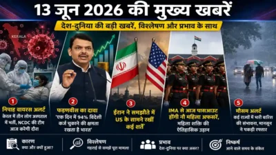 Top Headlines 13 June 2026: निपाह वायरस अलर्ट, भारत की आर्थिक ताकत, ईरान-अमेरिका वार्ता और IMA में महिला शक्ति की ऐतिहासिक दस्तक