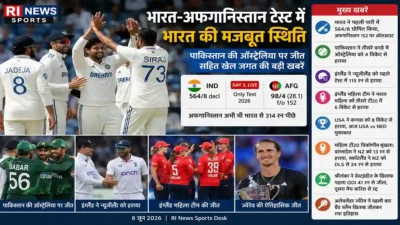 भारत-अफगानिस्तान टेस्ट में भारत मजबूत, पाकिस्तान की ऑस्ट्रेलिया पर जीत सहित खेल जगत की बड़ी खबरें