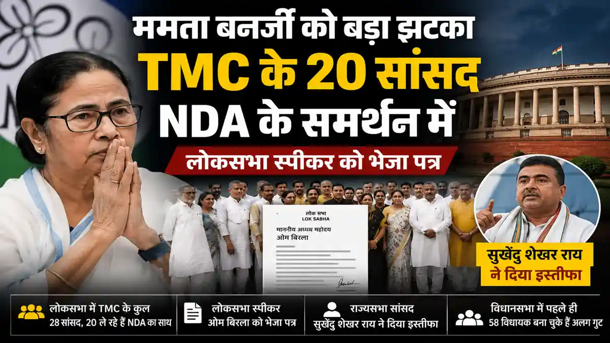 ममता बनर्जी को बड़ा झटका: TMC के 20 सांसद NDA के समर्थन में, लोकसभा स्पीकर को भेजा पत्र - Uncategorized