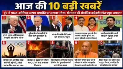 आज की प्रमुख 10 खबरें: ट्रंप का भारत-अमेरिका व्यापार समझौते पर बड़ा बयान, योगासन की ओलंपिक दावेदारी चर्चा में