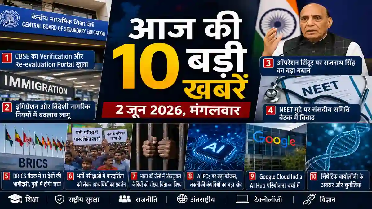 Top_10_Headlines_India_2026 - Uncategorized